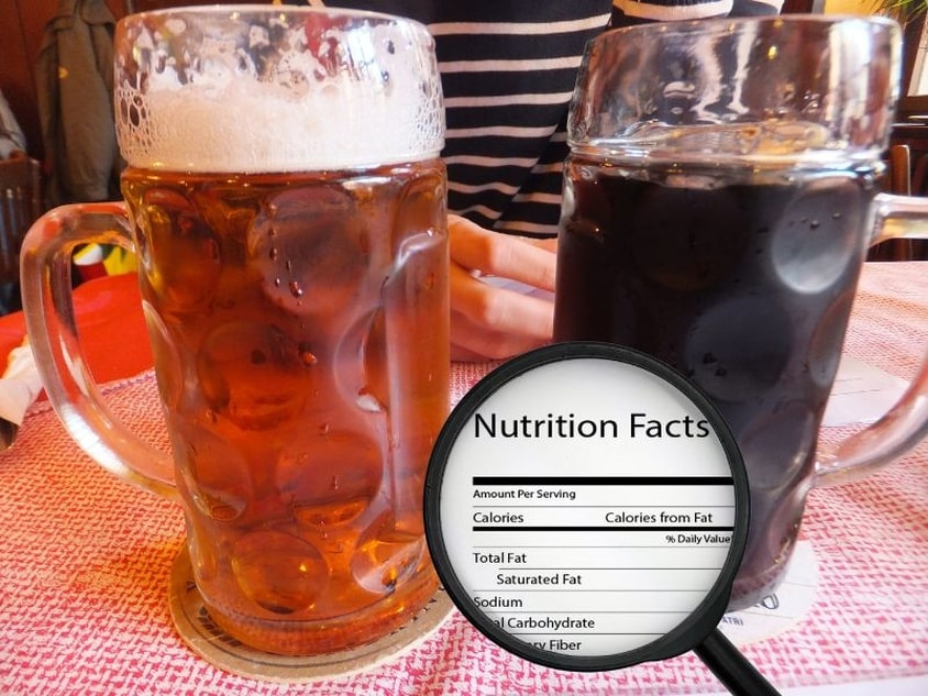 Ile kalorii ma piwo?